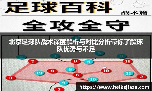 北京足球队战术深度解析与对比分析带你了解球队优势与不足